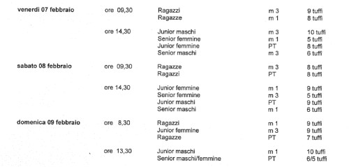 Programma gare Categoria Indoor 2014 Trieste tuffi