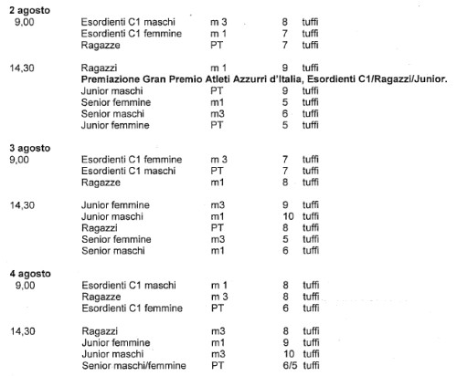 TUFFI CAMPIONATI ITALIANI CATEGORIA ESTIVI 2013 programma gare