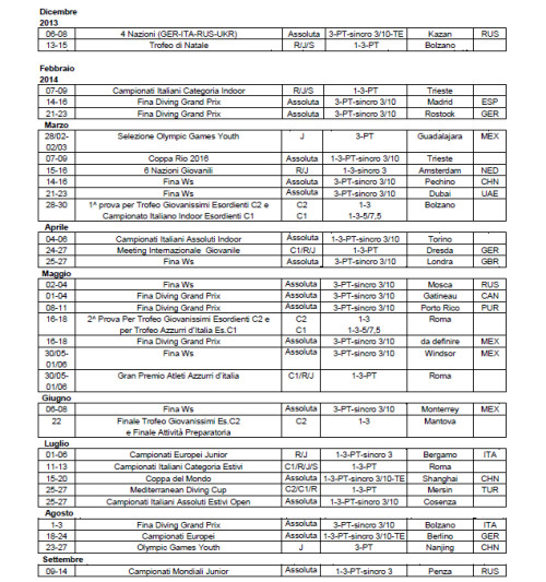 Calendario_Tuffi_2014