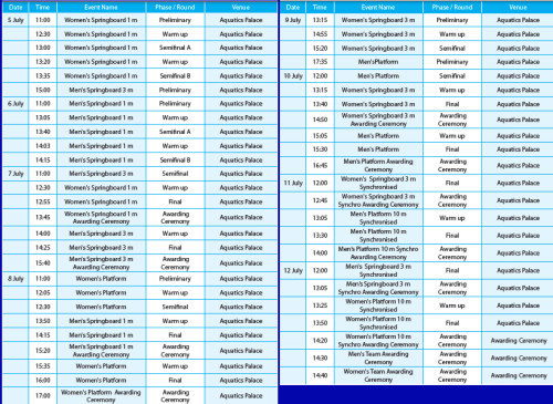 programma gare tuffi universiadi Kazan