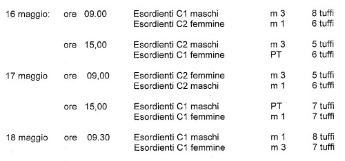 Tuffi Trofeo giovanissimi Kinder Programma Gare