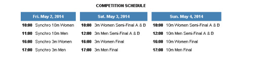 Programma Gare World Series Tuffi Mosca 2014