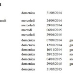 date serie a